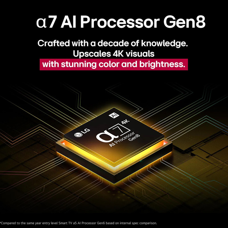 تلویزیون 65 اینچ ال ای دی هوشمند ال جی مدل 65UA85006 EG تلویزیون 65 اینچ ال ای دی هوشمند ال جی مدل 65UA85006 EG