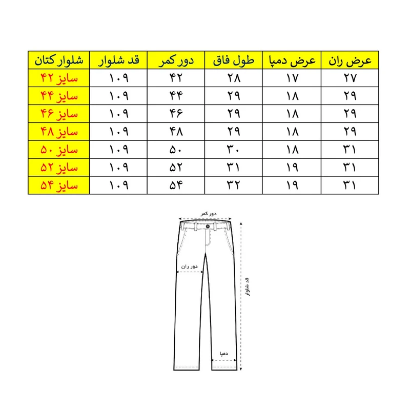 عکس شماره 2 : شلوار معمولی مردانه مدل کتان