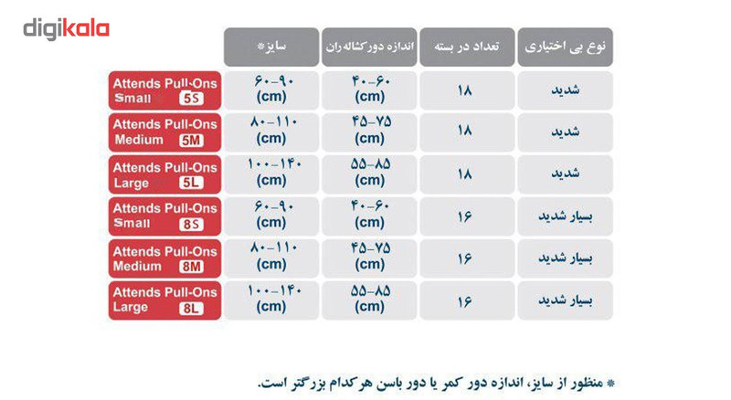 پوشک بزرگسال اتندز مدل Small بسته 16 عددی