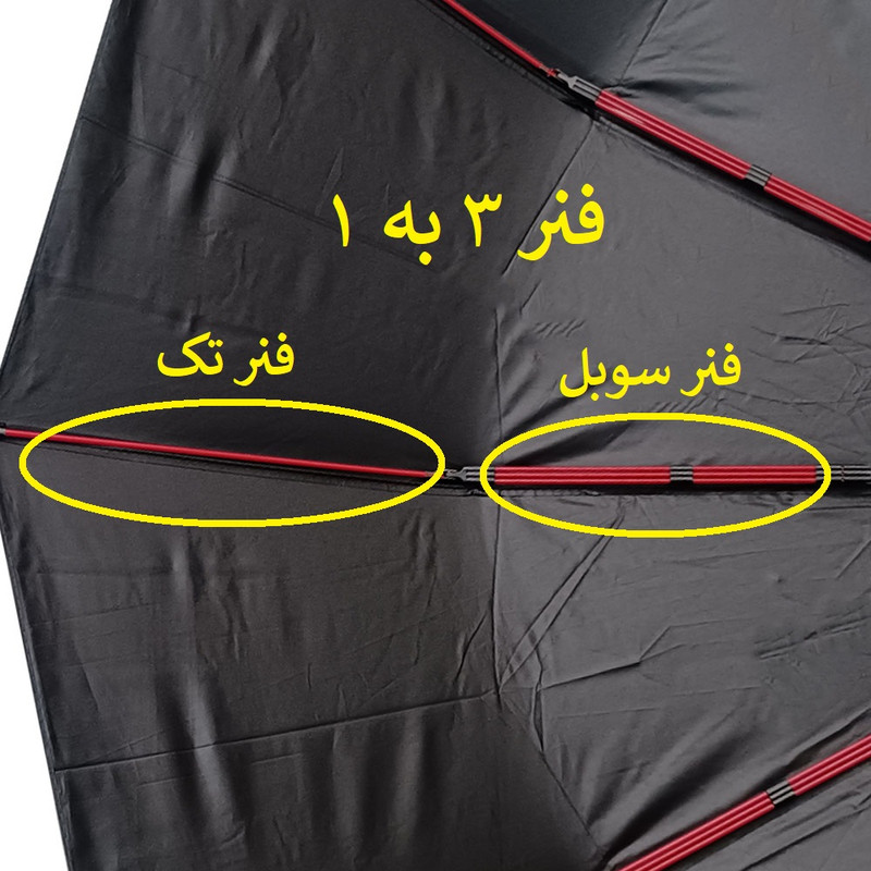چتر 12 پره مدل دسته چوبی سوبل وان قطر 116 سانتی‌متر