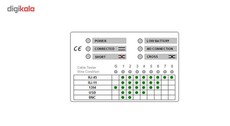 تستر کابل شبکه مولتی‌ متریکس مدل CT51