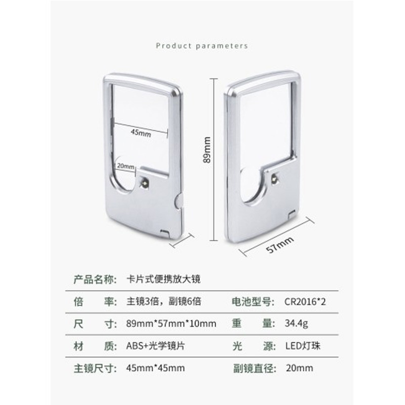 ذره بین مدل کارتی