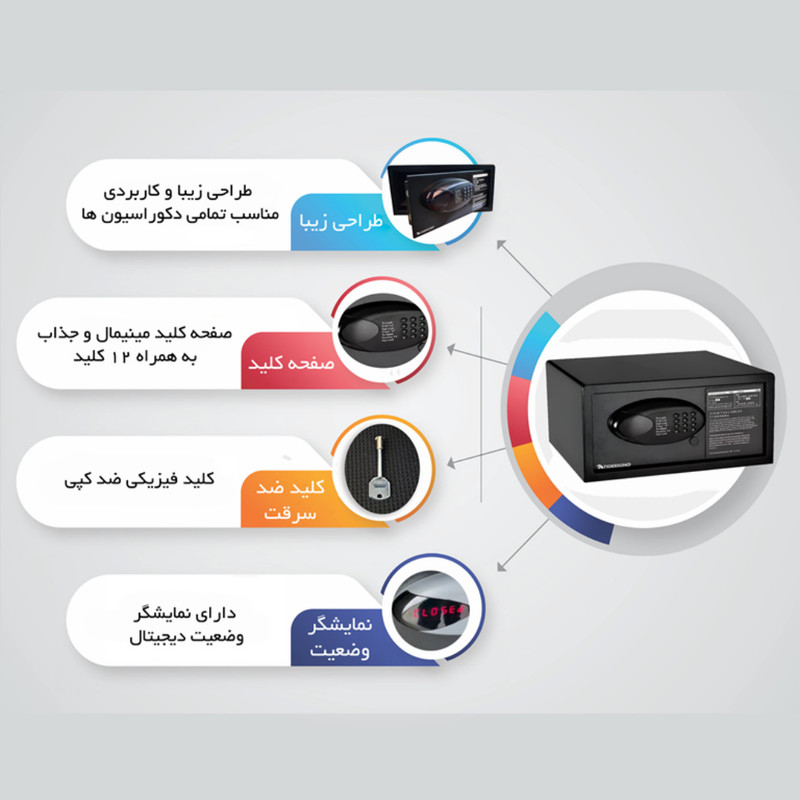 صندوق الکترونیکی تایگر کینگ مدل TG-SFB460