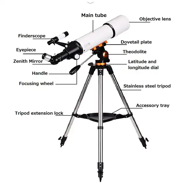 تلسکوپ کد 50080