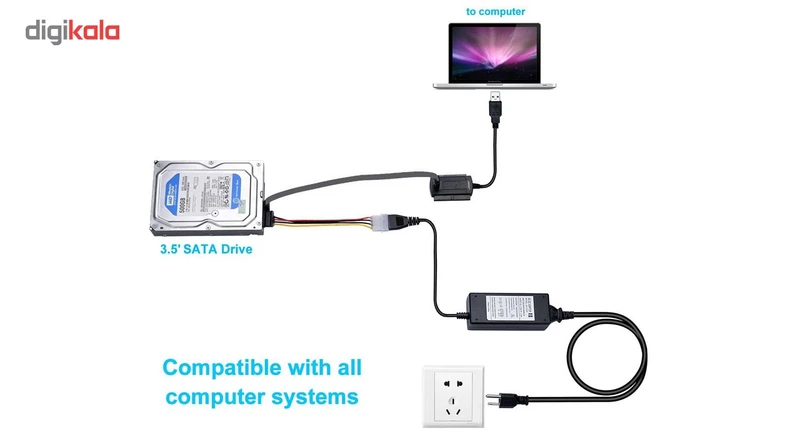 عکس شماره 5 : مبدل sata و ide به usb 2.0 مدل 52x