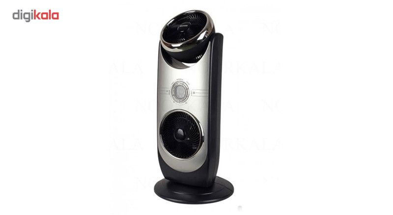 پنکه گرند مدل GR-6061