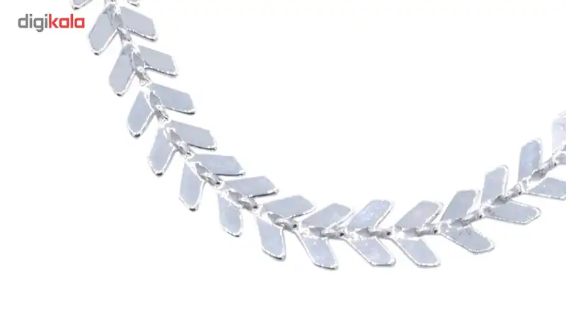 پابند مارکت لند کد 22