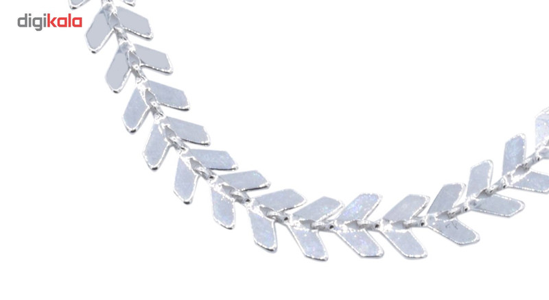 پابند مارکت لند کد 22