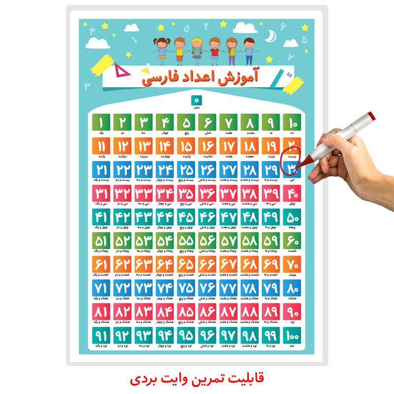 پوستر آموزشی انتشارات اندیشه کهن مدل اعداد فارسی و جدول اعداد