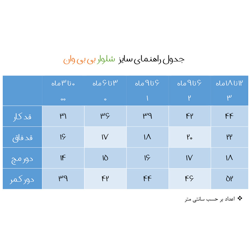 شلوار نوزادی بی بی وان مدل سنجاقک