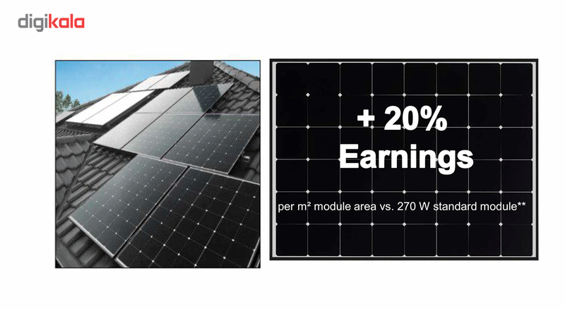 پنل خورشیدی SHARP  مدل NQR256A توان 256 وات