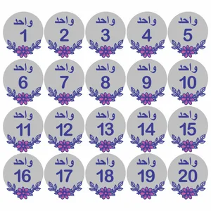 تابلو نشانگر واحد کد 87 مجموعه بیسست عددی