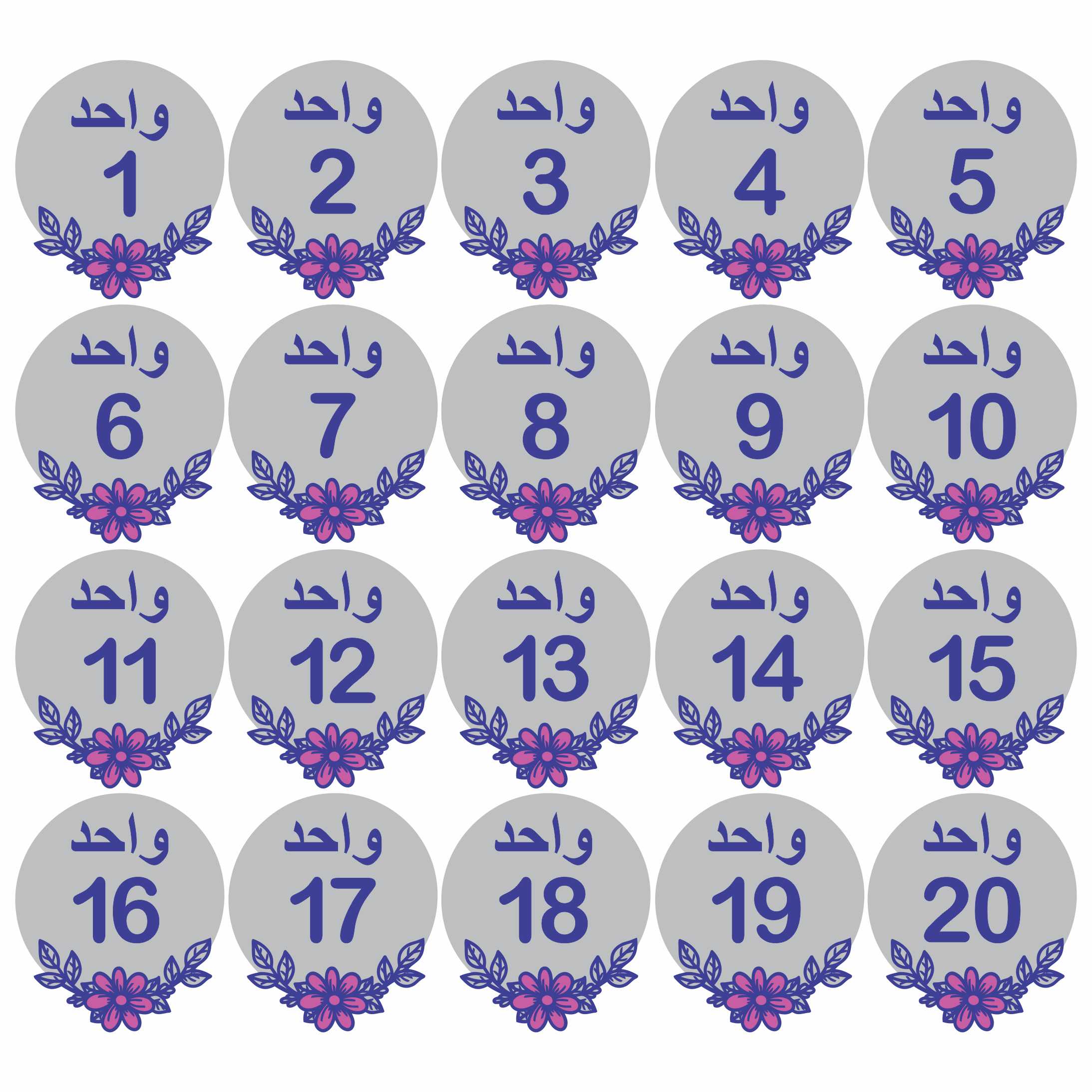 تابلو نشانگر واحد کد 87 مجموعه بیسست عددی