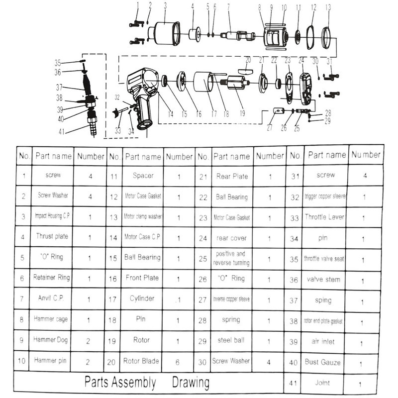آچار بکس بادی جنیوس تولز مدل TWIN HAMMER کد 11000