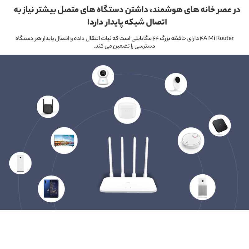 روتر بی سیم شیائومی مدل 4A