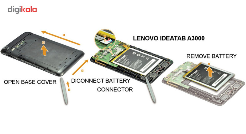باتری تبلت مدل L12T1P33 با ظرفیت 3650mAh مناسب برای تبلت لنوو Idea Tab A3000