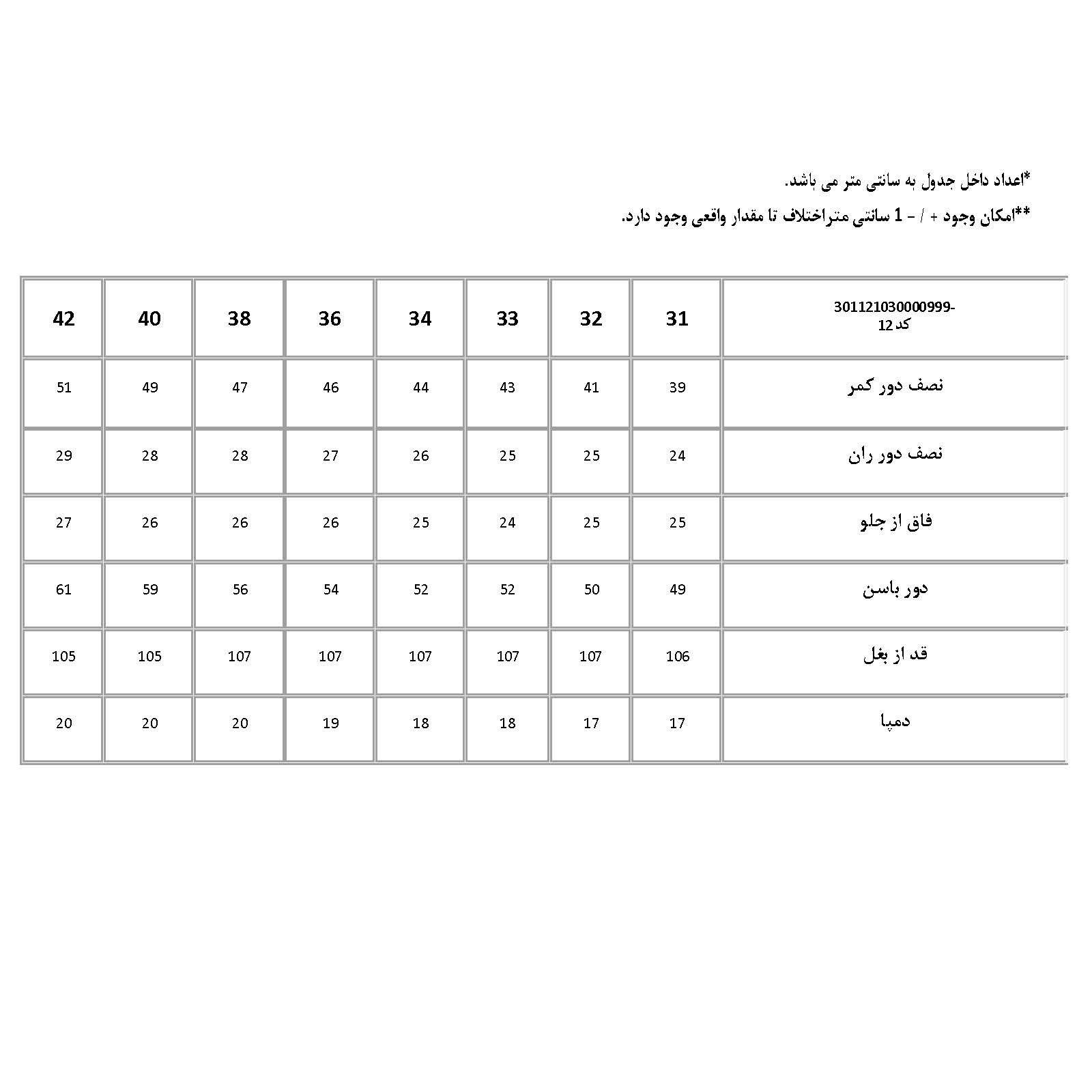 شلوار جین راسته مردانه پاتن جامه مدل 22 رنگ سرمه ای -  - 5