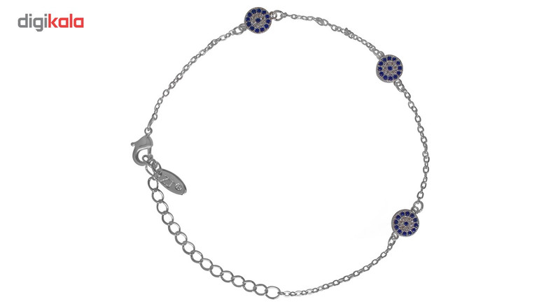 پابند مارکت لند کد R32