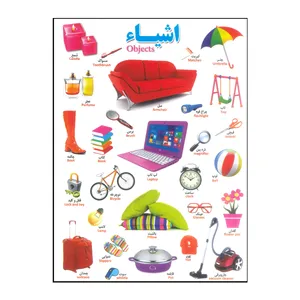 برچسب مدل اشیا کد z144