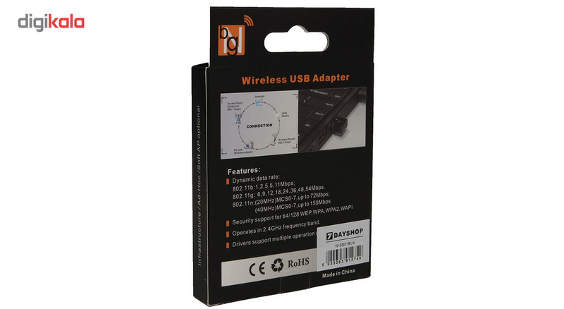 کارت شبکه بی سیم USB مدل 150Mbps 2