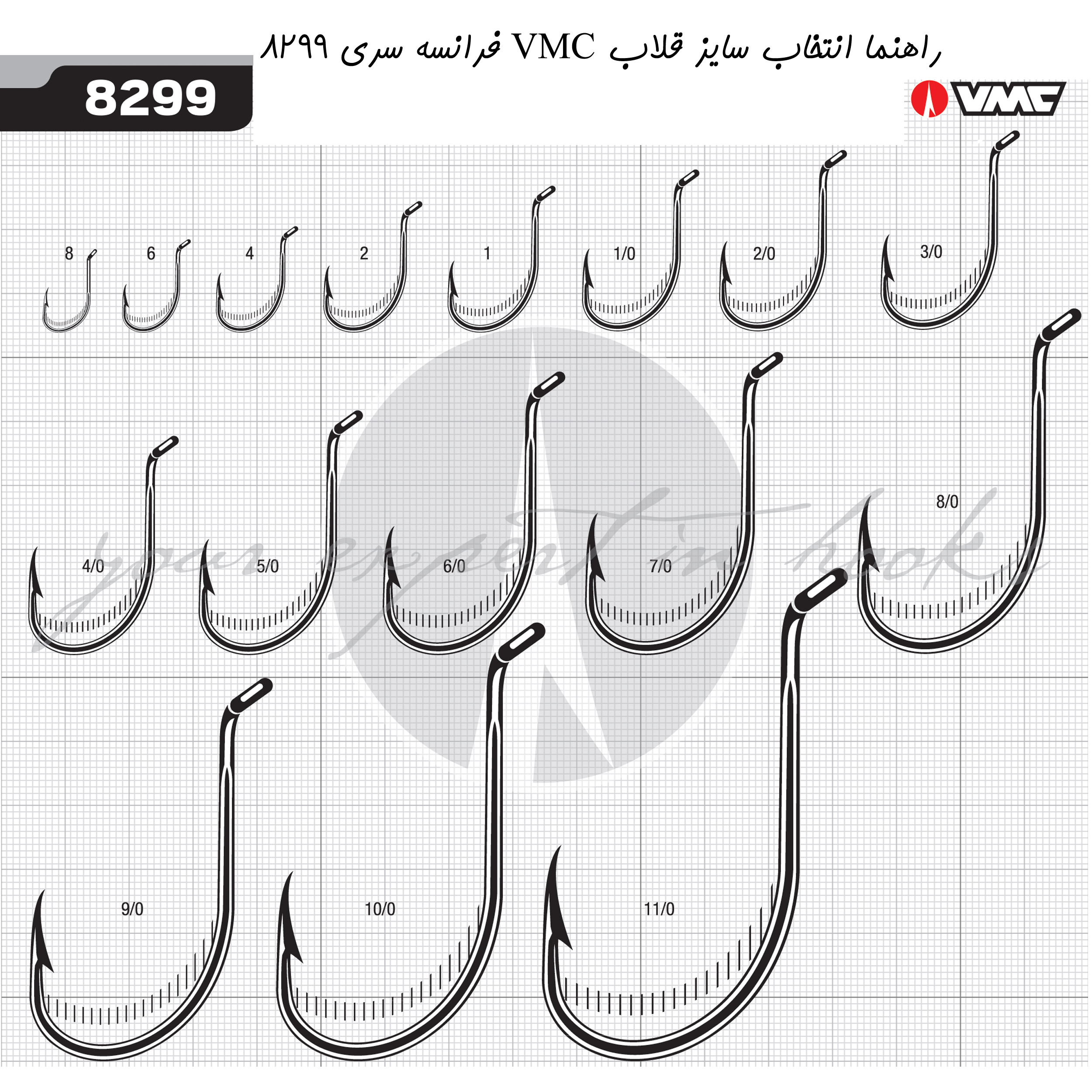 عکس شماره 5