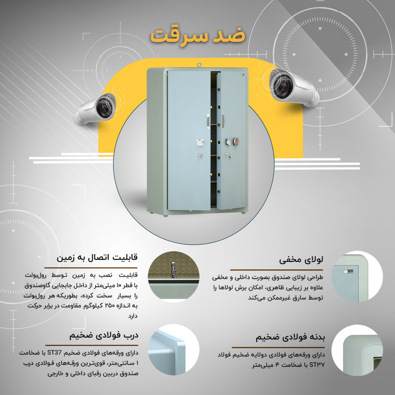 کمد بایگانی نسوز الکترونیکی سدید مدل EABP کمد بایگانی نسوز الکترونیکی سدید مدل EABP