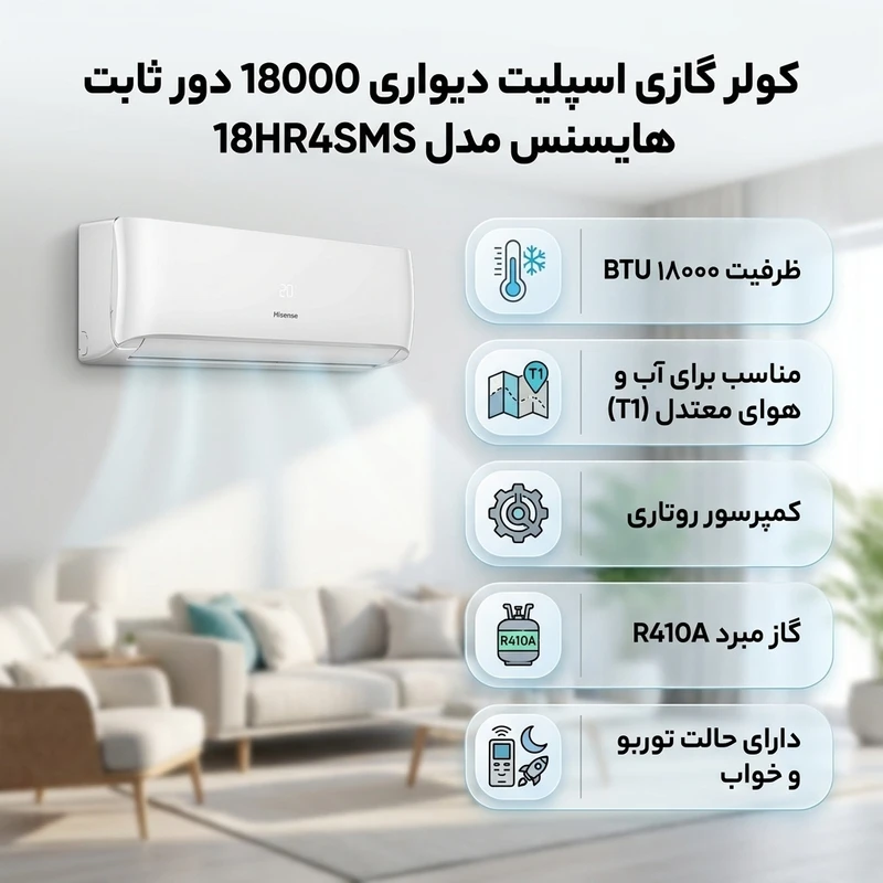 عکس شماره 2 : کولر گازی اسپلیت دیواری 18000 دور ثابت هایسنس مدل 18hr4sms