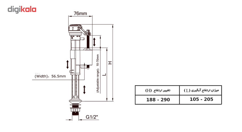 شیر شناور توالت فرنگی جیانشان مدل J15