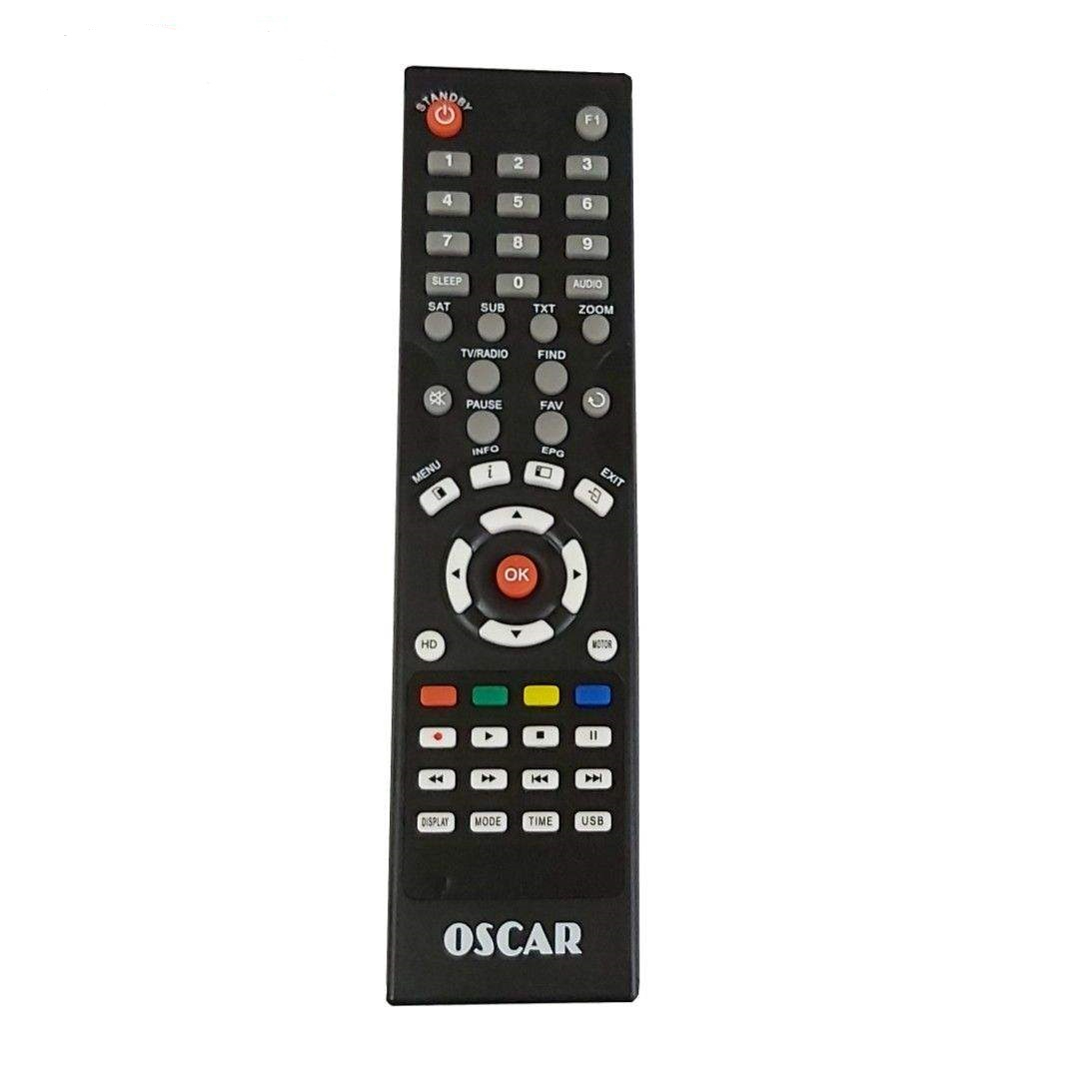 ریموت کنترل مدل F1