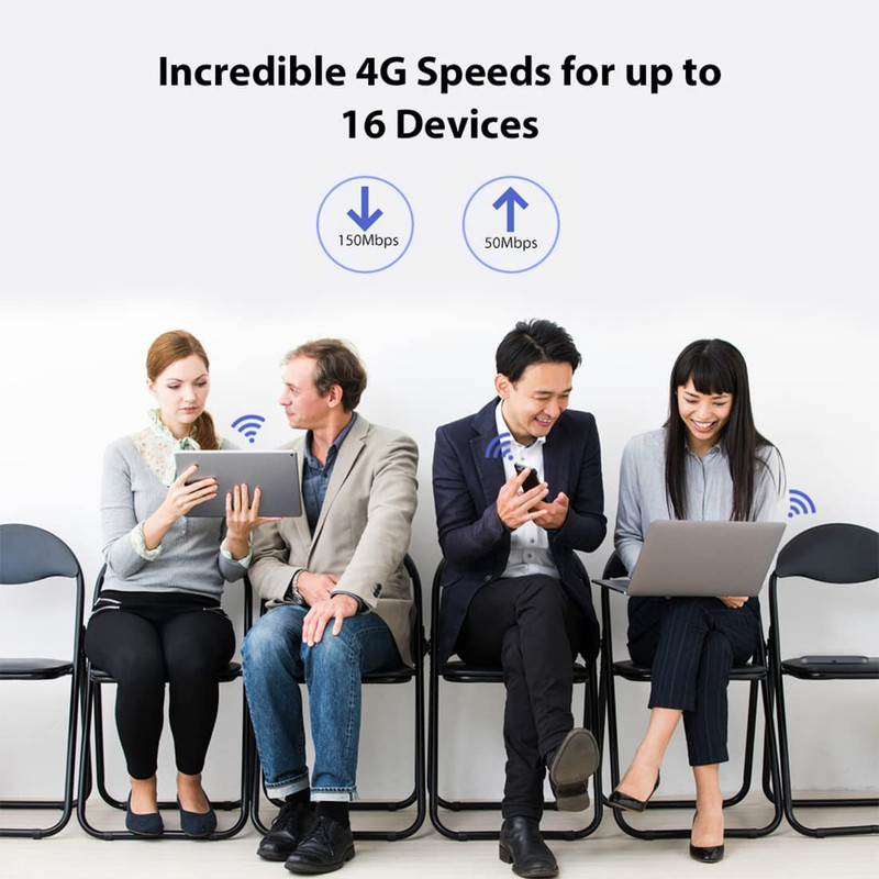 مودم قابل حمل 4G LTE هوآوی مدل E5577 2
