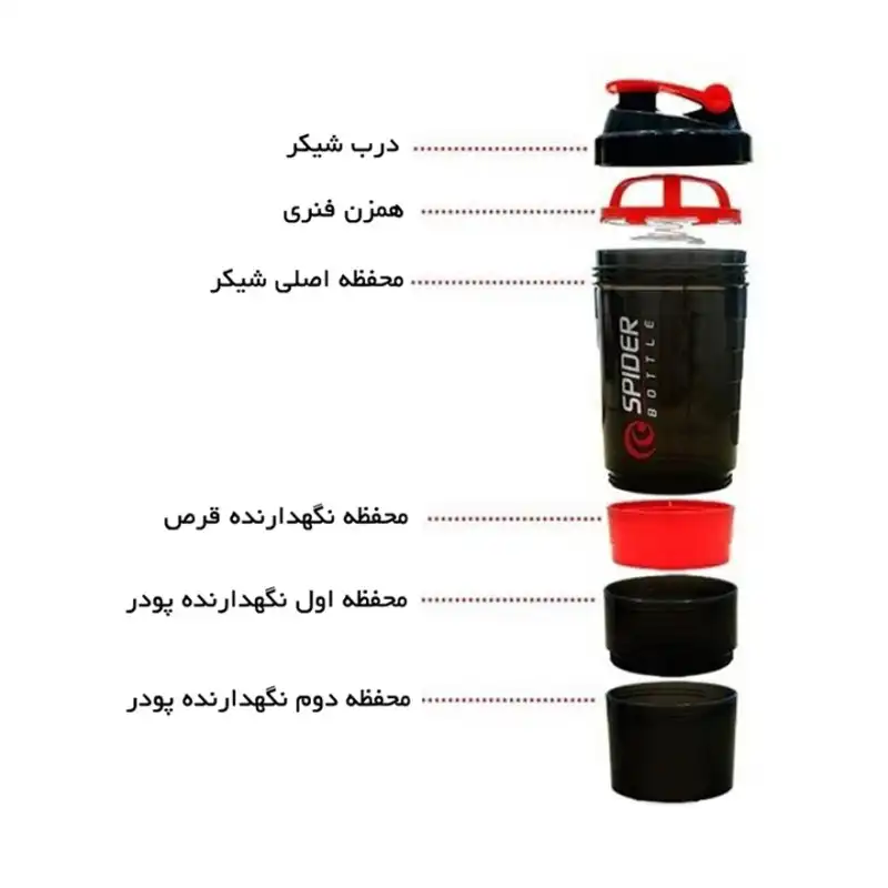 شیکر اسپایدر مدل سه تکه کد 6 گنجایش 0.5 لیتر
