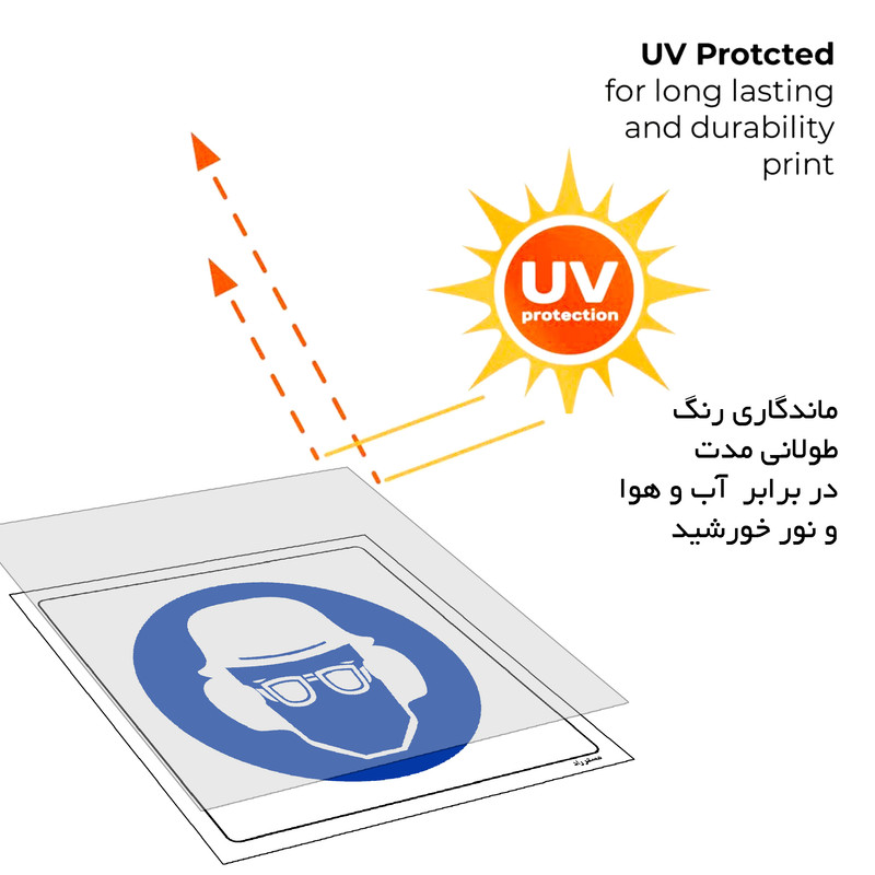 برچسب ایمنی مستر راد طرح از عینک، گوشی و کلاه ایمنی استفاده نمائید مدل HSE-OSHA-257