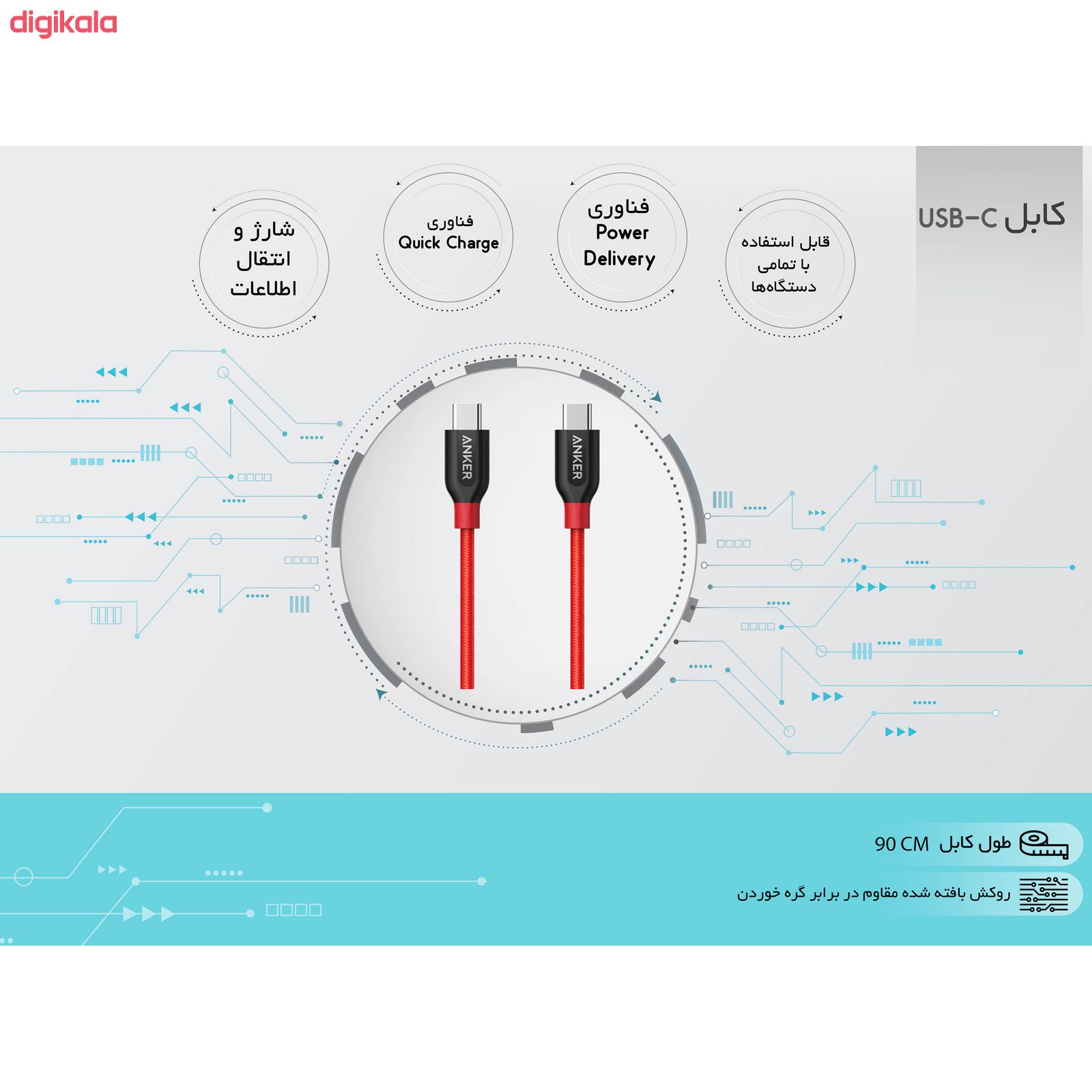 کابل تبدیل USB-C به USB-C انکر مدل PowerLine Plus طول 0.9 متر main 1 8