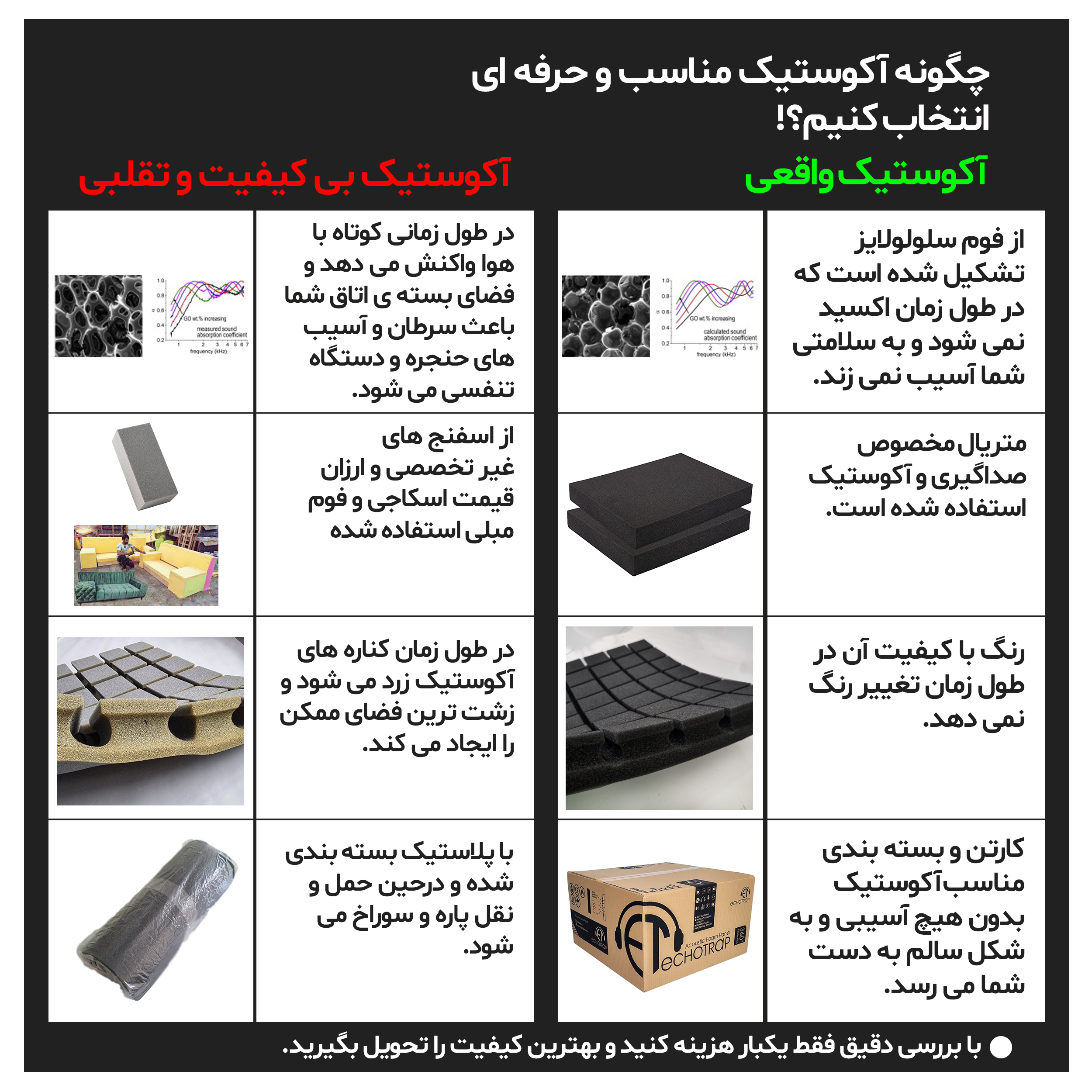 پنل آکوستیک اکوترپ مدل پکیج9 بسته 9 عددی