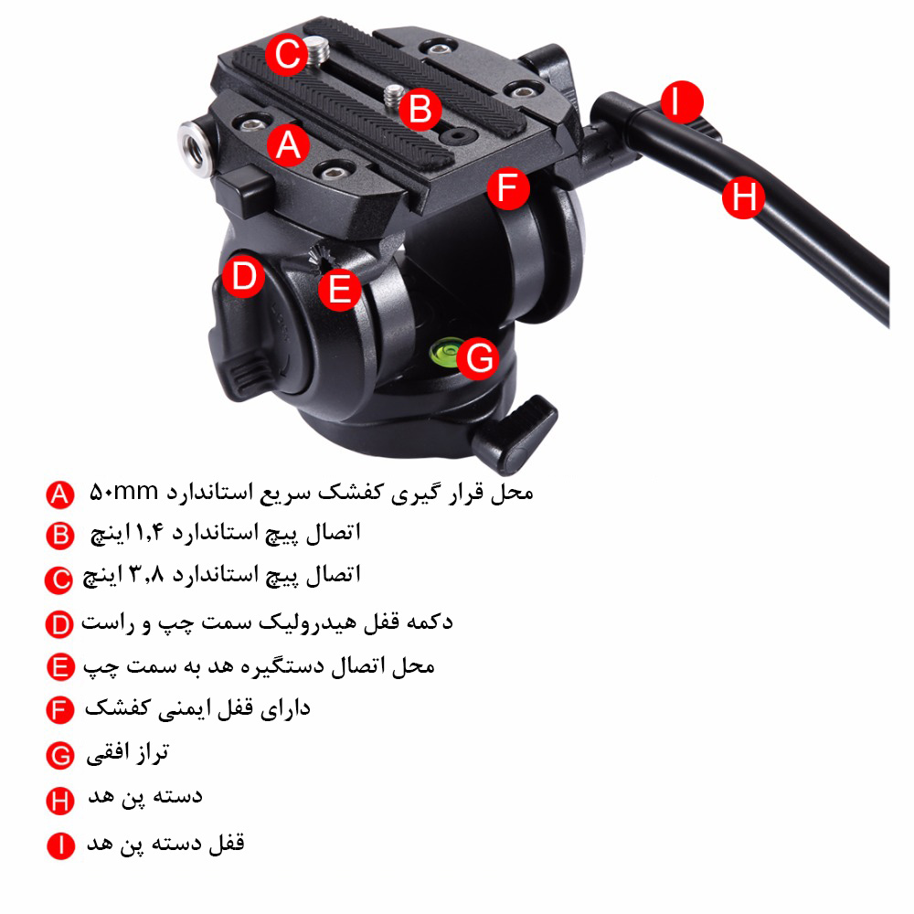 پن هد پلوز مدل Heavy Duty Hydraulic عکس شماره 4