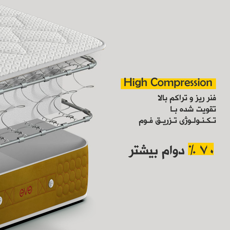 تشک اوه مدل ارتوپدیک طبی فنری یک نفره سایز 200 × 120 سانتی متر