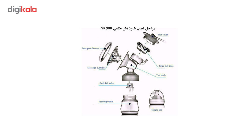 شیردوش برقی مکسی مدل NK900