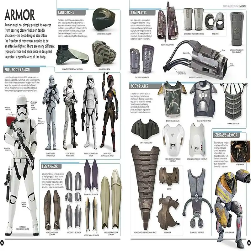 مجله Star Wars: The Visual Encyclopedia Hardcover آوریل 2017