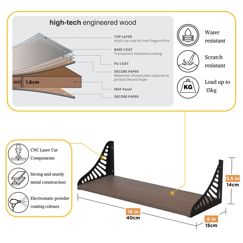 شلف دیواری دینیال مدل ونوس کد set4015 مجموعه سه عددی