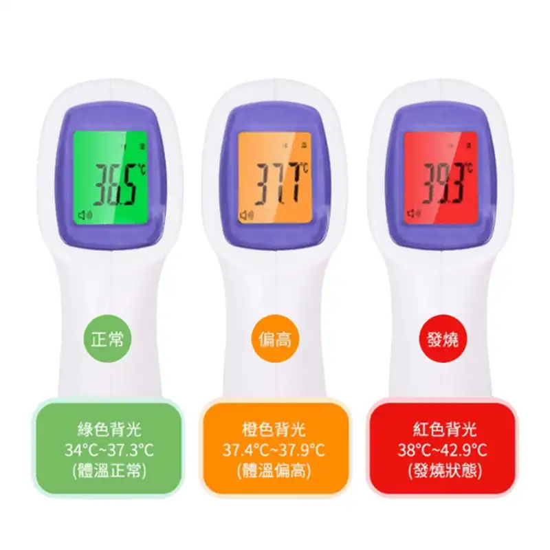 ترمومتر لیزری مدل SPIT003