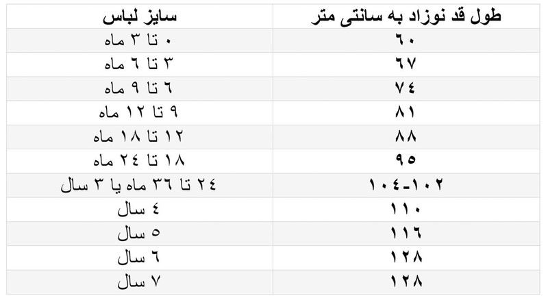 زیر دکمه دار آستین کوتاه دخترانه غنچه مدل گل هاوایی
