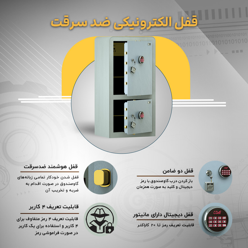 گاوصندوق الکترونیکی سدید مدل 1200D PRO