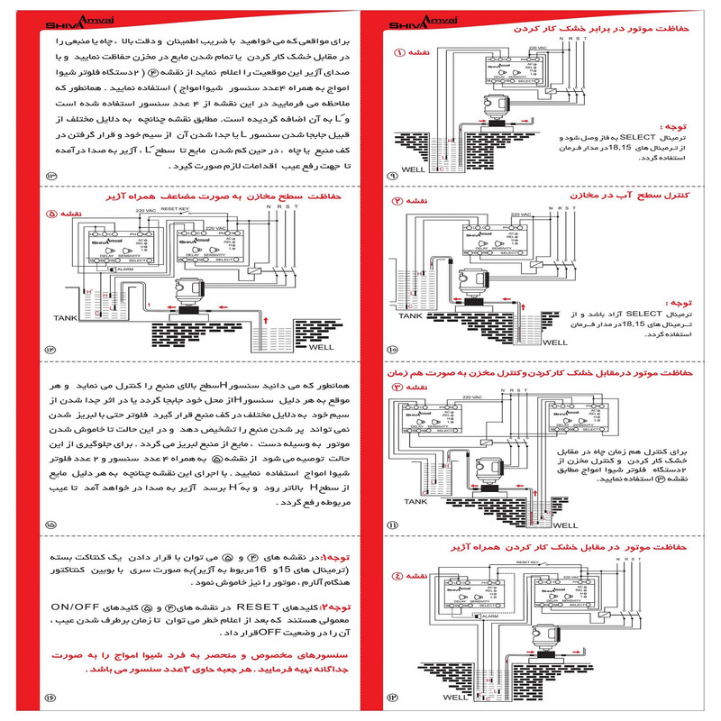 فلوتر الکترونیکی شیوا امواج مدل LMB-2M کد 16B1