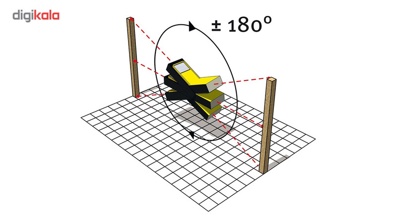 متر لیزری استبیلا مدل LD 520