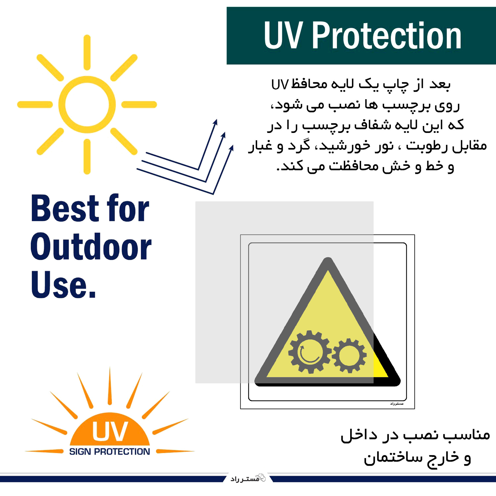 برچسب ایمنی مستر راد طرح هشدار خطر دورانی چرخ مدل HSE-OSHA-115