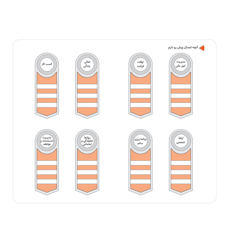 سالنامه سال 1404 تیج سان  مدل هما کد M کاغذ کرم