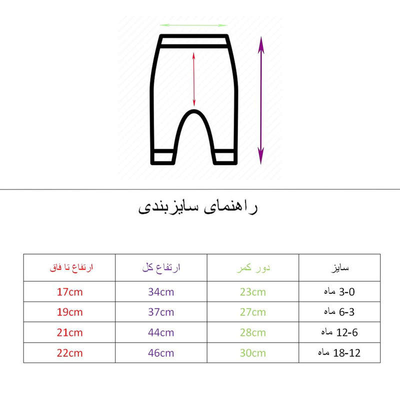ست 4 تکه لباس نوزادی مدل بابونه