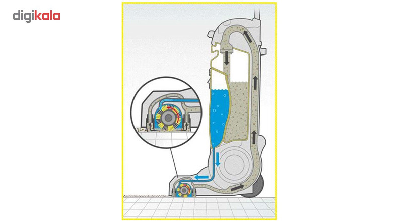 کف شوی حرفه ای کرشر مدل BR 30/4 C Adv