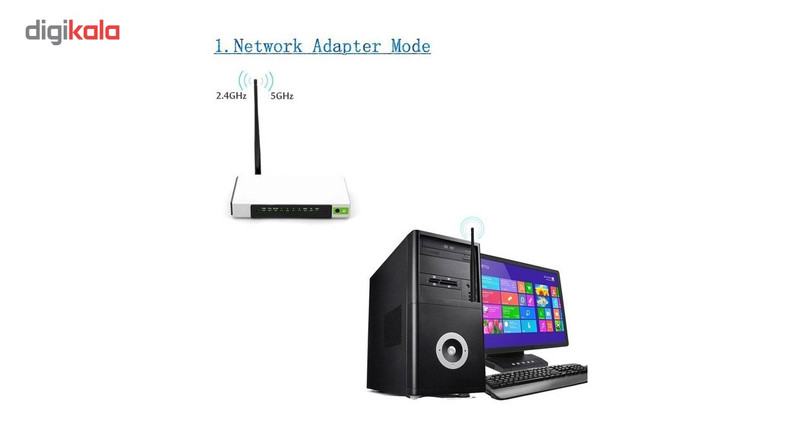 کارت شبکه usb بی سیم پیکس لینک مدل LV-UW10