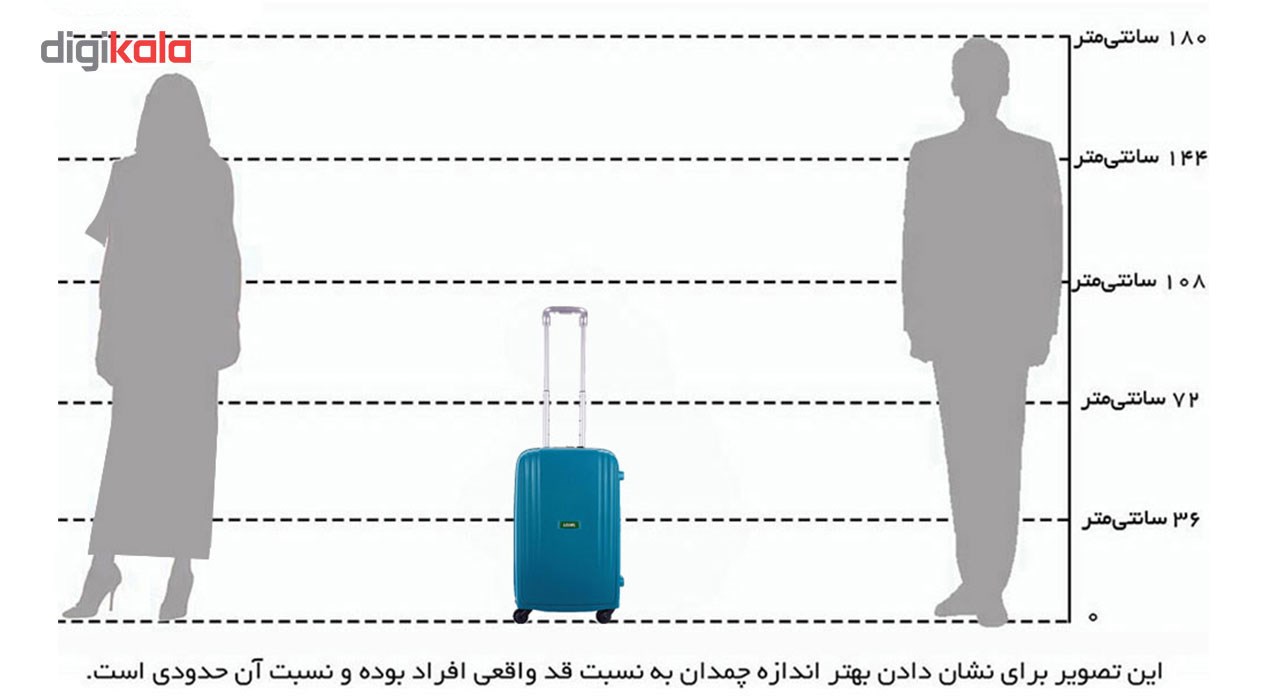 چمدان لوجل مدل Streamline سایز کوچک